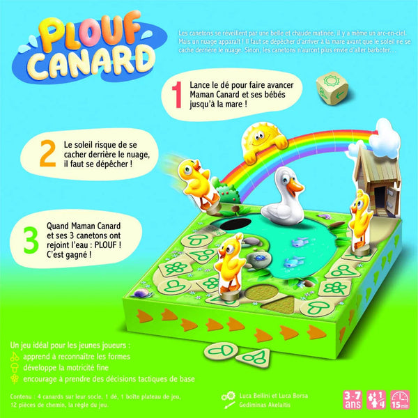 Plouf Canard