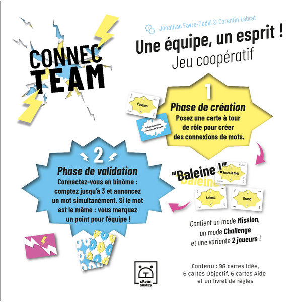 Connec'Team