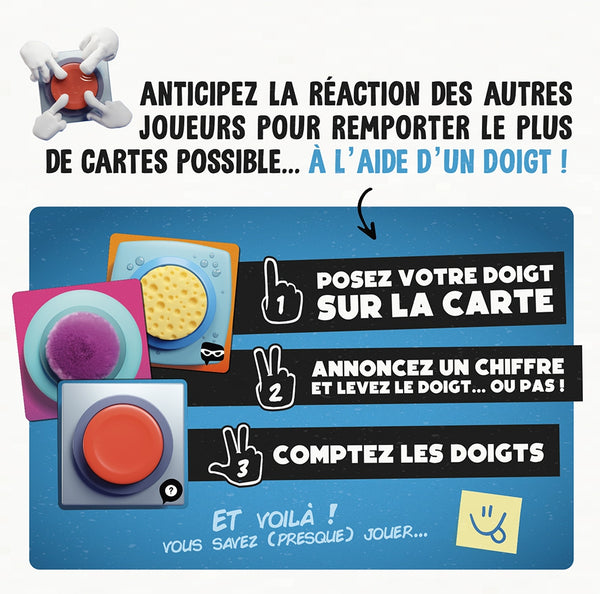 Le Jeu du Doigt