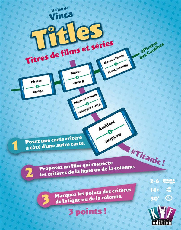Titles