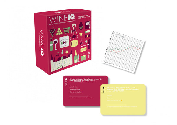 Wine IQ